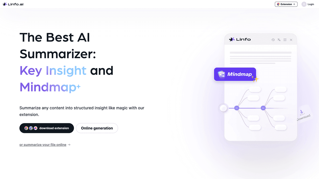 Linfo.ai website