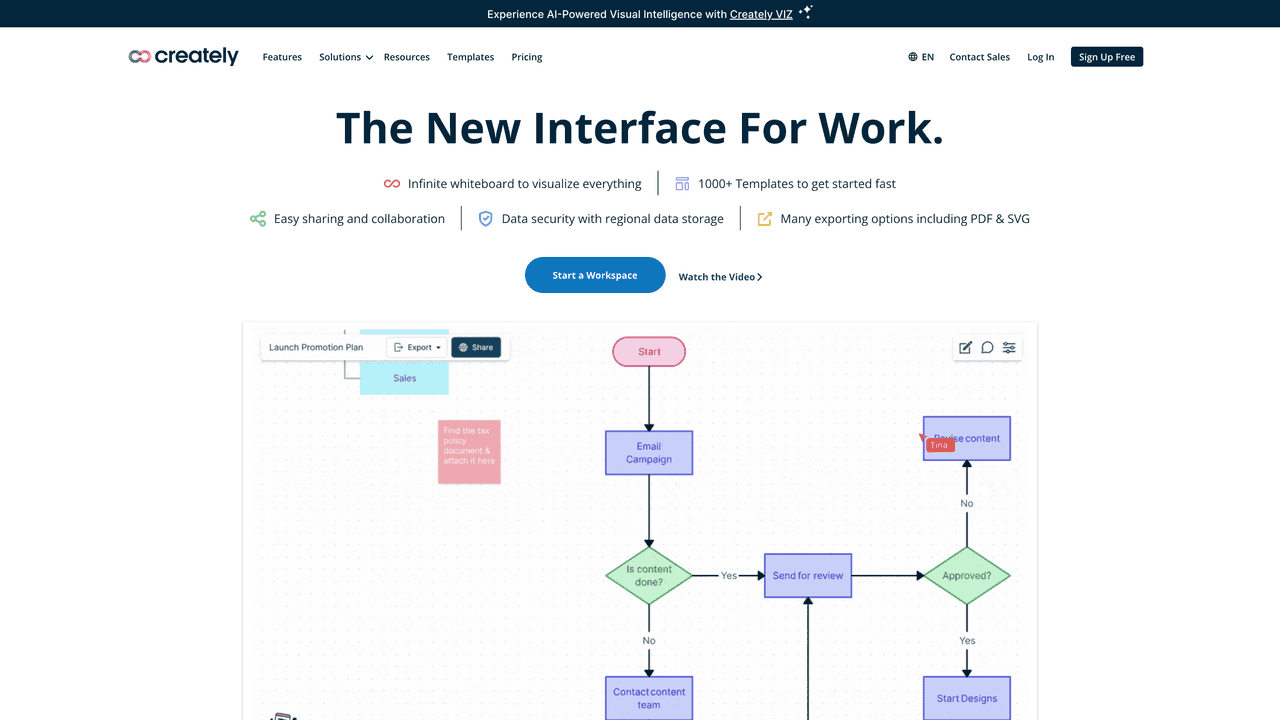 Creately VIZ website