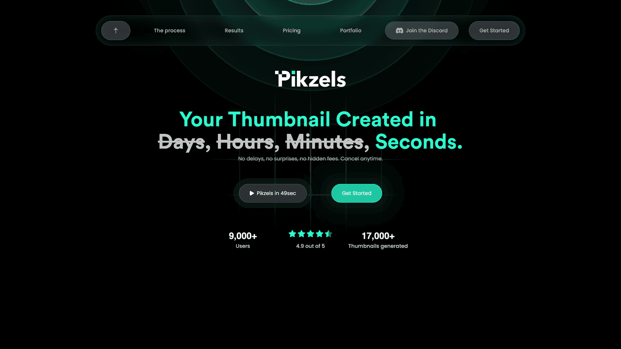 Pikzels website