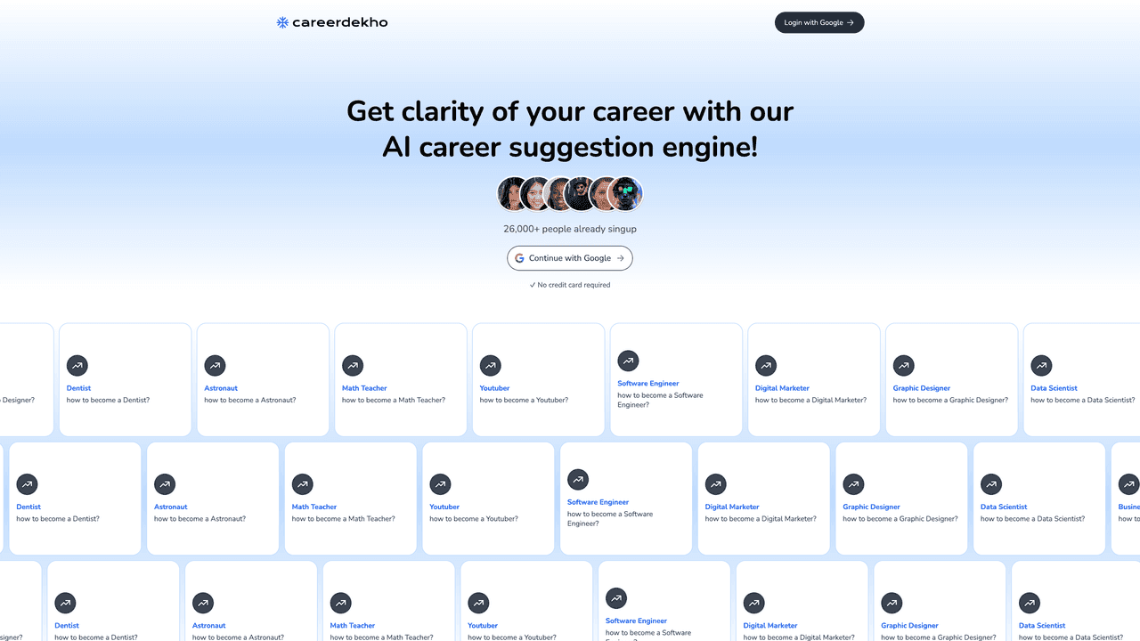 CAREERDEKHO AI website